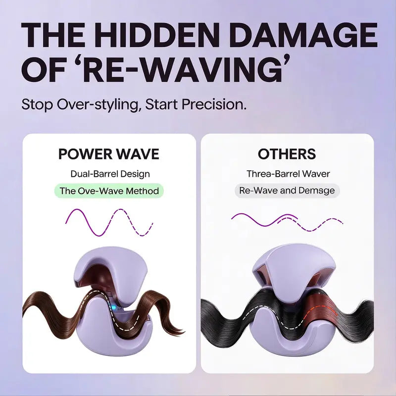 32Mm Beach Wave Curling Iron - Ionic Hair Tool with Dual-Voltage Design, Negative-Ion Ceramic Coating, Lightweight Portable Build for Travel, Reduces Frizz and Damage, Curling Irons