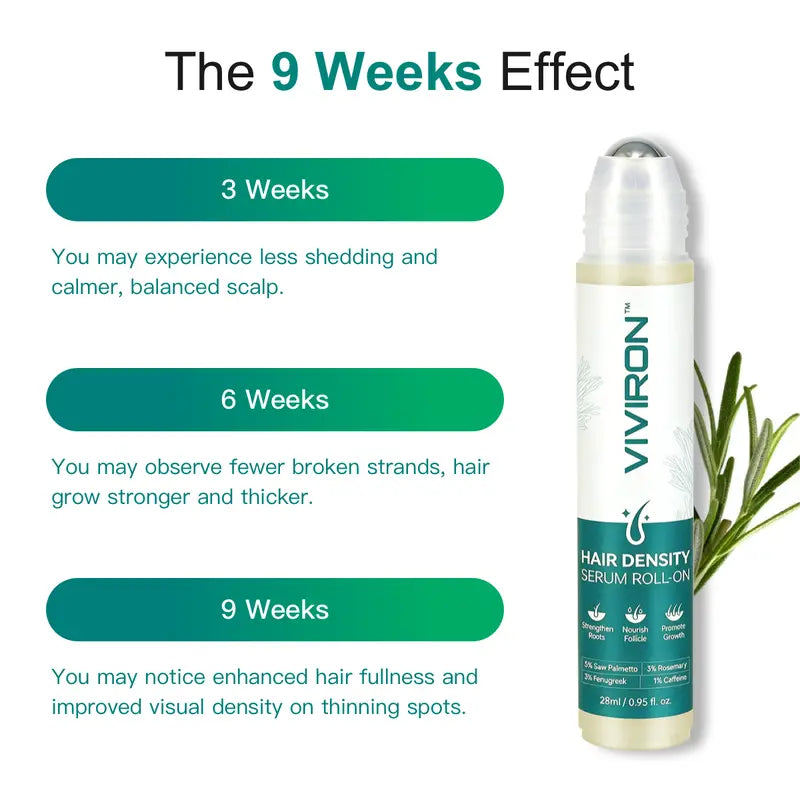 VIVIRON Advanced Hair Density Serum Roll-On 28Ml | 5% Saw Palmetto, 3% Rosemary, 1% Caffeine Herbasome & 3% Fenugreek, Nourish Scalp, Strengthen Hair, Reduced Hair Fall for Men & Women