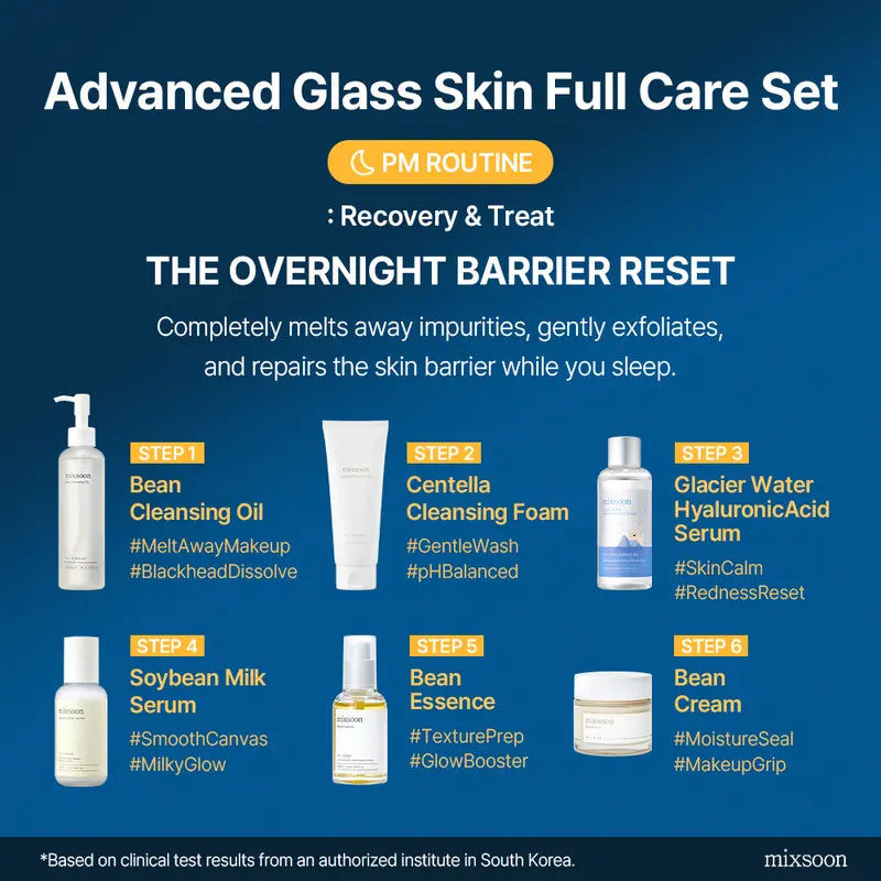 [Mixsoon] Hydration Full Care Set | Bean + Centella + Hyaluronic Acid + Soybean Milk | 6-Step Daily Glass Skin Routine | Vegan-Certified Korean Skincare Set