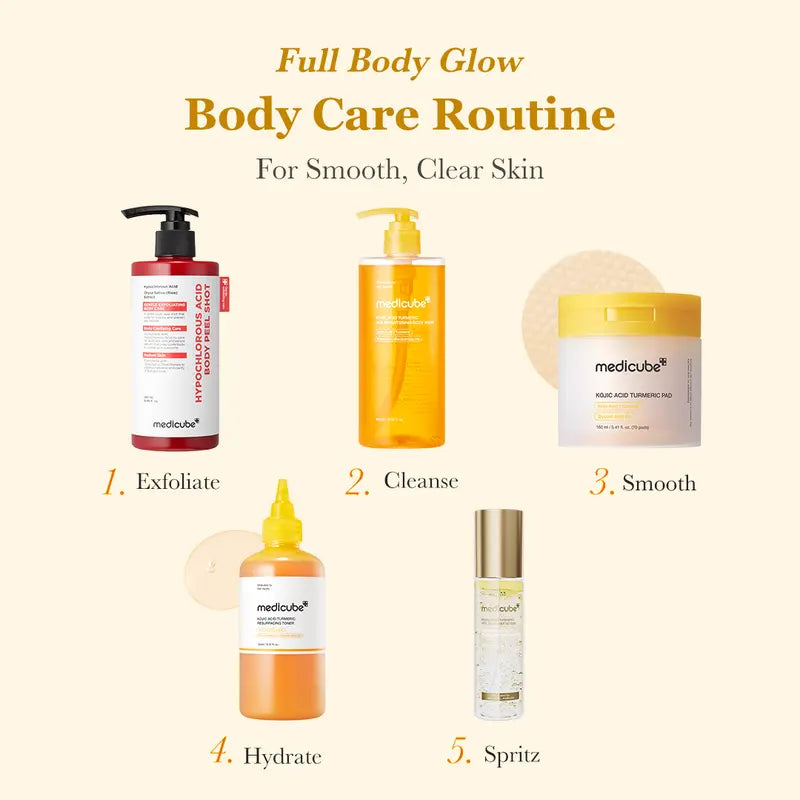 Radiance Body Care Collection