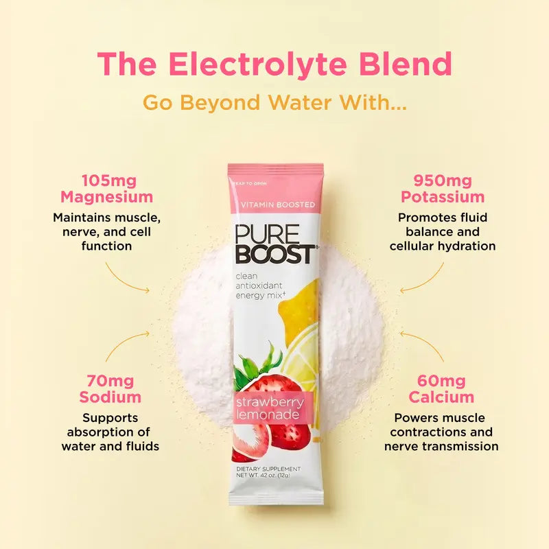 Pureboost Original Strawberry Lemonade, Sugar-Free Clean Energy Drink with Natural Caffeine