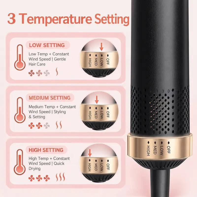 Dryhsip 5-In-1 Portable Thermal Brush Blowout Tool - 800W Hair Styler, Adjustable Temperature Electric Curler, Detachable Oval/Round Brushes, 360° Rotate Cord, Detachable Design for Volume & Smooth Styling