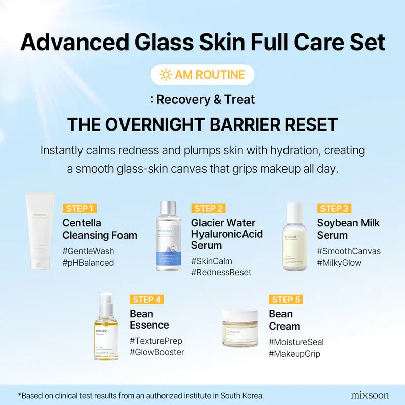 [Mixsoon] Hydration Full Care Set | Bean + Centella + Hyaluronic Acid + Soybean Milk | 6-Step Daily Glass Skin Routine | Vegan-Certified Korean Skincare Set